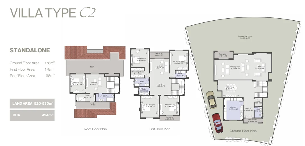 Floor plan of Five-bedroom standalone villa, 424 m², for sale in La Vista City