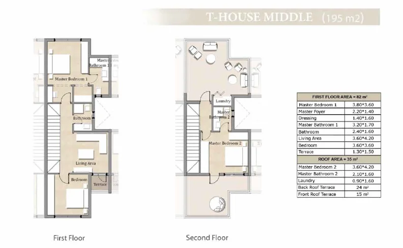 Floor plan of 195 m² townhouse with a 158 m² garden for sale in Keeva
