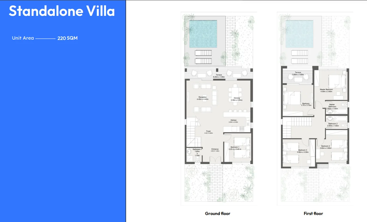 Floor plan of 220 m² standalone villa with a 476 m² garden for sale in Youd